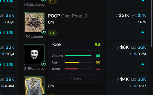 Axiom Trade Assistant :: AI-powered token scoring for Axiom. Detect risky tokens, rugs, and bundled traps instantly. Trade smarter and faster.