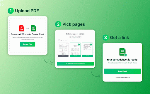 PDF to Google Sheets :: Convert PDF to Google Sheets easily. Extract table data from PDF. Import, copy PDF table to Excel spreadsheet, keep data formatting.