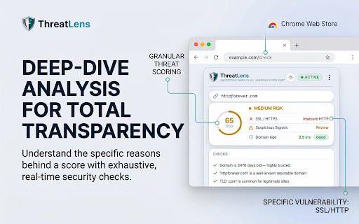 ThreatLens - AI Web Security & Phishing Detector :: Detect phishing, scams, and unsafe websites instantly with AI-powered real-time analysis