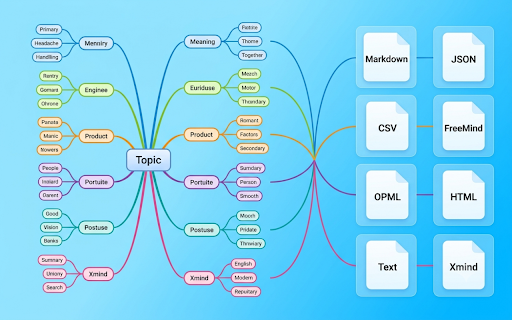 NotebookLM Mindmap Exporter :: Extract NotebookLM mind maps with one click; supports exporting in eight formats, clipboard copying, and history retrieval.