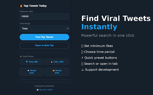 Top Tweets Today :: Find the most liked tweets from today with one click
