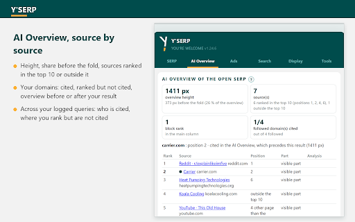 Y'SERP :: Paramètres d'URL Google Search, lecture de la SERP, AI Overview et annonces, journal des positions : le SEO sans quitter Google.