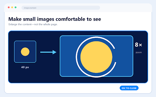 Image Zoom — Image Magnifier :: Zoom images, videos, canvas elements, and CSS backgrounds with Shift and the mouse wheel.