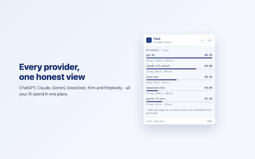 Pare - AI usage monitor :: See what your AI usage costs, by model - tracked privately on your own device. Works with ChatGPT, Claude, Gemini, and more.