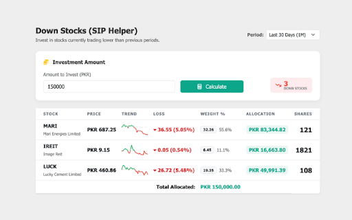 PSX Wallet: PSX Portfolio Tracker & Real-Time Alerts :: Manage your PSX portfolio like a pro. Track real-time prices, calculate P&L, set alerts, and analyze stocks with PSX Wallet.