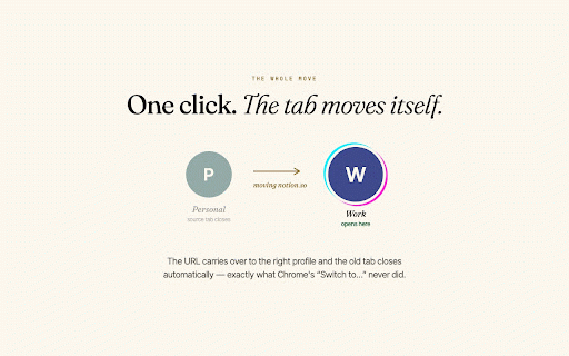 Profilissimo :: Open the current tab or any link in a different Chrome profile