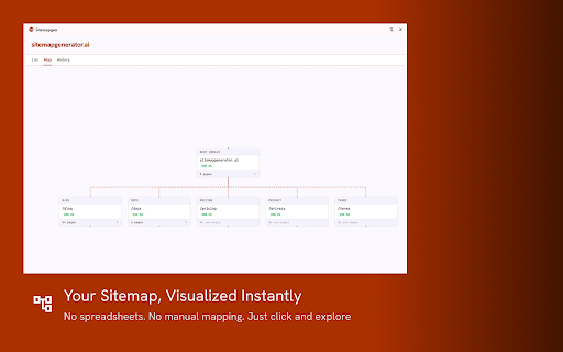 Sitemapgenerator :: Crawl the site you're on, see its structure and indexing status, and manage sitemaps without leaving the page.