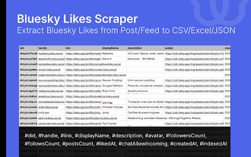 SkyLikes - Bluesky Likes Export Tool :: Bluesky Likes Scraper - Extract Bluesky likes, Export to Excel/CSV/JSON with one click.
