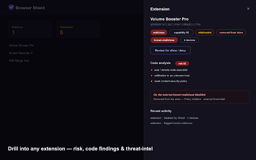 Sectora Browser Shield :: Managed browser security by Sectora — extension risk, phishing, and data-theft protection.