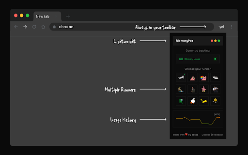 MemoryPet - Animated Pets for Your Toolbar :: A cute animated pet in your toolbar that reacts to your system memory usage.