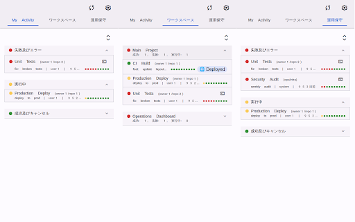 ActionsBoard-Solo - GitHub Actions Monitor :: Track GitHub Actions CI/CD pipeline statuses across all your repositories in a unified dashboard. Catch build failures instantly.