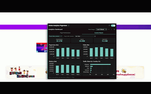 Analytics Quick PageViews :: Quickly view page views on your site using Adobe Analytics. Lightweight and secure tool for debugging tracking.