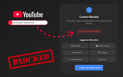 WebShield :: WebShield – Block websites & filter keywords on Google/YouTube. Boost productivity, block adult content & ensure safe browsing.