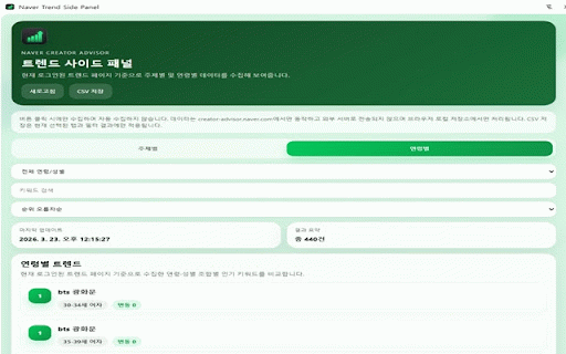 Naver Trend Side Panel :: 네이버 크리에이터 어드바이저 트렌드 페이지에서 사용자가 직접 수집한 주제별·연령별 트렌드를 사이드 패널에 정리해 보여줍니다.