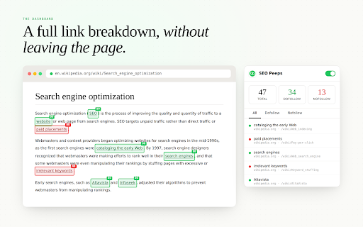 SEO Peeps - Do Follow & No Follow Checker :: Instantly visualize dofollow and nofollow links on any webpage. Built for SEO audits, content reviews, and link-building research.