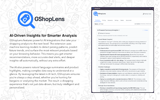 GShopLens - Google Shopping Analysis Tool :: Google Shopping analysis tool for competitive intelligence and SERP optimization