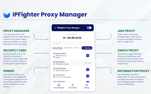 IPFighter Proxy Manager :: Professional proxy manager with smart rules, privacy protection & multi-proxy support