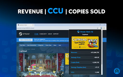 Steam Stats IQ :: A Chrome extension to analyze and monitor Steam game statistics.