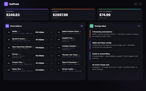 SubTrack - Subscription Tracker :: Find your recurring subscriptions from email receipts and see what they cost you each month.