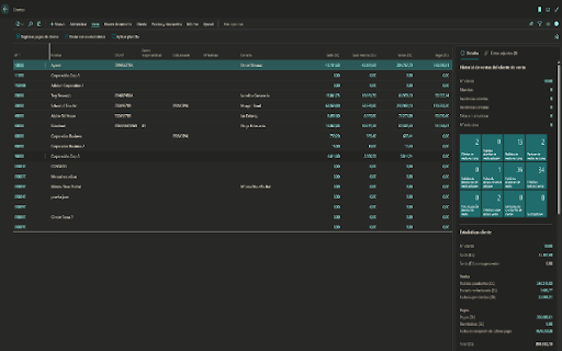 Business Central Dark Mode :: Modo oscuro avanzado y configurable para Business Central.