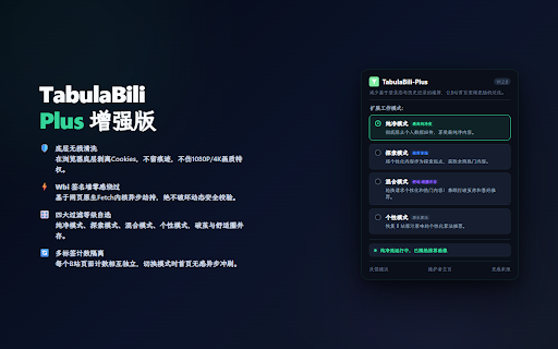 TabulaBili-Plus (初见哔哩增强版) :: 通过精细化控制网络请求与首屏加载,提供纯净、刷新、混合等多维度的B站首页大盘推荐流体验,打破信息茧房。