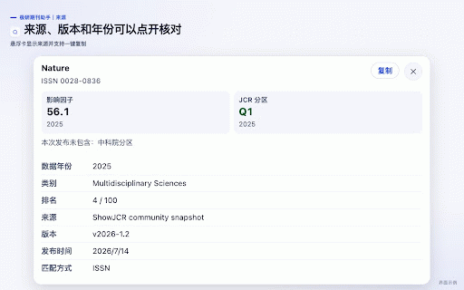 极研期刊助手 :: 极研期刊助手在文献页面显示极阅 Data 提供的期刊指标和来源。