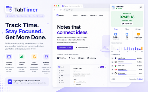 TabTimer - Time Tracker :: Track time spent on websites. Get insights on your daily browsing habits, set limits, and boost productivity.