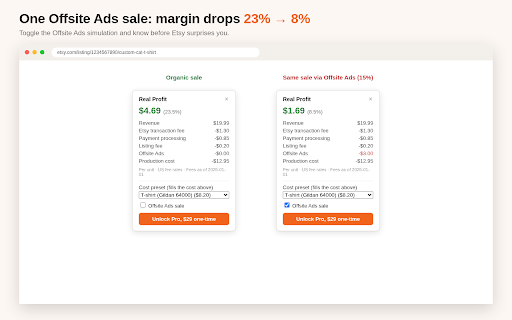 Real Profit: Etsy Fee & Profit Calculator :: Etsy profit calculator: real net margin on every listing after all 2026 fees + POD cost. One-time payment, no subscription.