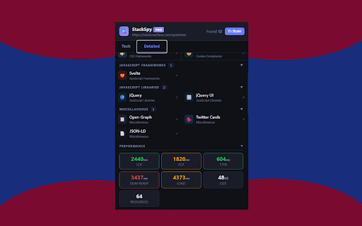 StackSpy :: Detects technologies used on any website — frameworks, analytics, CMS, CDN, and more.