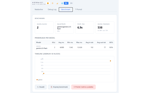 AI Writer :: Rewrite selected email text using AI prompts