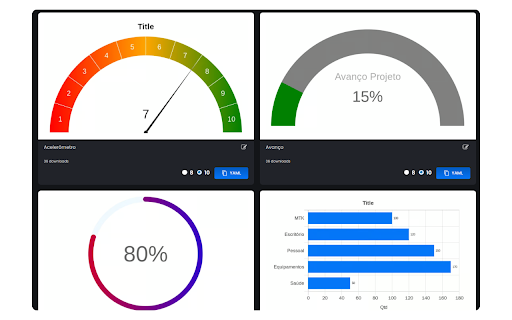 Mundo Power :: Extensão oficial que conecta você ao ecossistema Mundo Power: templates, IA e ferramentas para Power Apps e Automate.