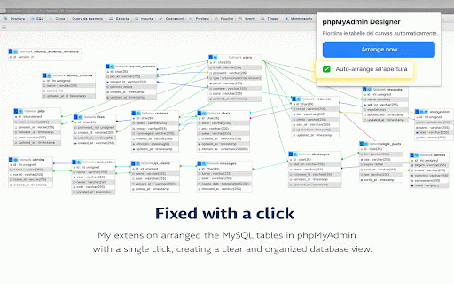 phpMyAdmin Designer Auto Arrange :: Auto-arrange phpMyAdmin Designer tables into a clean grid.