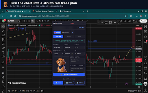 Doji Doggo :: Capture TradingView setups, review them against your strategy rules, and keep a structured trading journal with Doggo.