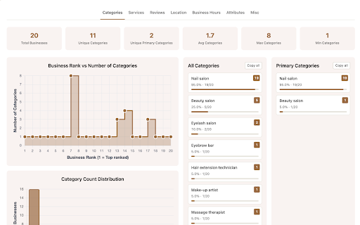 GMB Audit Tool – GBP Audit for Local SEO :: Audit Google Business Profiles from Search and Maps. Run Basic, Website, Review, Post, and Local Scan reports on any listing.