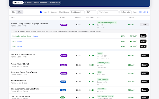 Hotel Rate Finder :: Compare corporate hotel rates: one search checks hundreds of corporate codes for a chain, a whole month, or every supported chain.