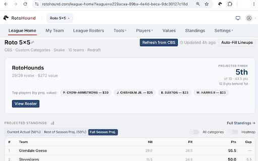 RotoHound Importer :: Import your fantasy baseball leagues and rosters into RotoHound with one click.