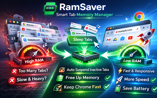 RamSaver - Tab Memory Manager :: Automatically suspend inactive tabs to free RAM. Keep Chrome fast with smart tab sleeping, whitelists, and live memory stats.