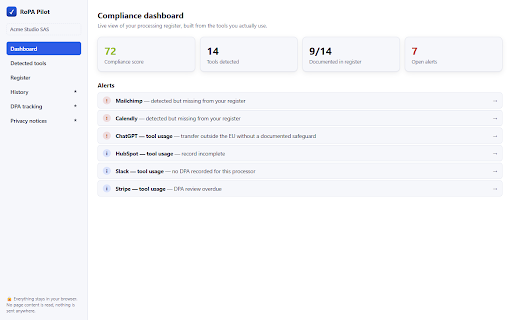 RoPA Pilot — GDPR Processing Register :: Builds your GDPR Article 30 register from the SaaS you actually use. 100% local: no page content read, no data sent.
