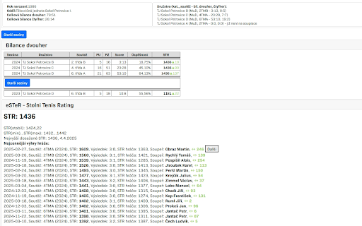 CZ TT Tracker :: An unofficial plugin to make the CZ TT websites friendlier for users