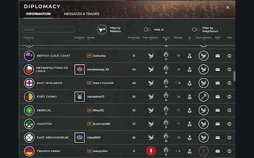 Supremacy Utilities :: Utility tools for Supremacy game.