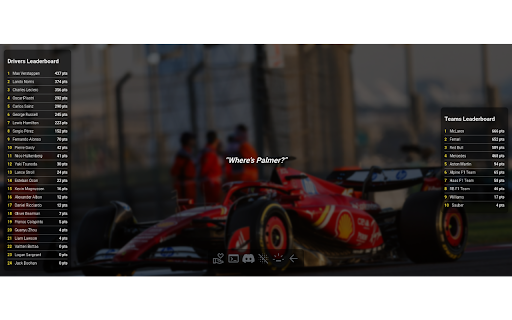 Bwoah! - Your F1 Homepage :: Bwoah! - Your F1 Homepage: Up-to-date race schedules, leaderboards, and F1 images for enthusiasts.
