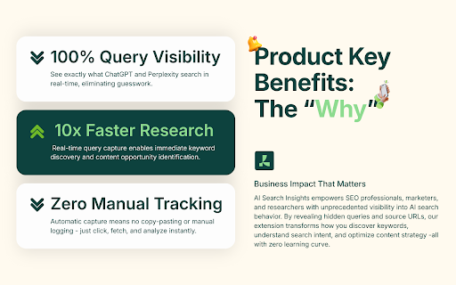 AI Search Insights - By Listable Labs :: A ChatGPT and Perplexity extension that provides search insights for the current page.