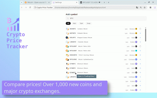 Crypto Price Tracker :: Live crypto prices today! Track crypto coin prices, cryptocurrency price, and new crypto coins across top crypto exchanges.