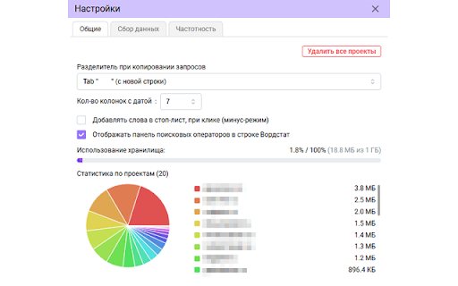 ВордЧекер Extension :: Расширение для проверки позиций сайта в поисковой системе Яндекс с возможностью проверки частотности поисковых запросов.