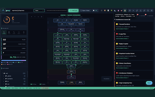 Grasp — Code Architecture :: Dependency graph, health score, and security scanner for GitHub and GitLab repos