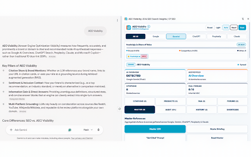 AEO Visibility: AI & GEO Search Insights | CP SEO :: Analyze AI citations, GEO rankings, SERPS+ hierarchy & brand search insights across Google, ChatGPT, Gemini, Perplexity and Claude.
