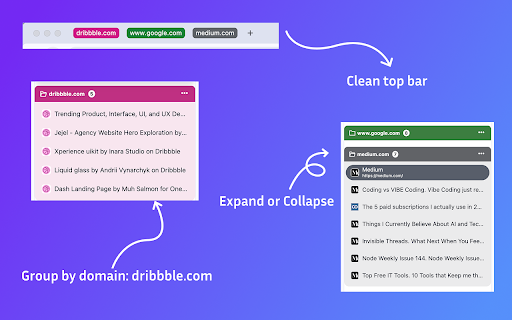 Sider Tab - Efficient Tab Management Tool :: Revolutionizes browser tab management with Side Panel, reorganize workspace and boosts your productivity.