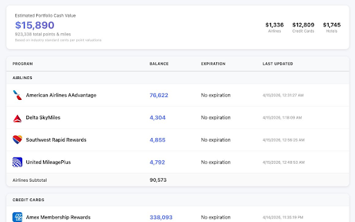 PointsPulse - Track Points & Miles :: Track your credit card points, airline miles, and hotel rewards in one dashboard. Never share passwords. Never lose points.