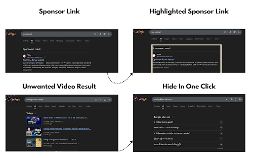 Google Search Sponsorlink Remover And Customizer :: This extension gives you the ability to customize how your Google search results look like.