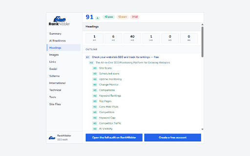 SEO Audit - RankNibbler :: Instant on-page SEO audit for any page: titles, meta, headings, links, structured data and more. No sign-up, no API key.